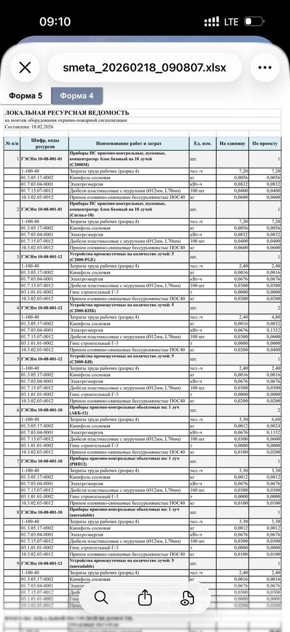 Форма 5 — ведомость объёмов работ в Excel